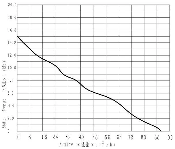 product-1-1 33-2(001)