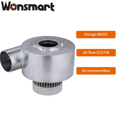 48v Dc Mini Centrifugaal Hoge Luchtstroom Blower Ventilator Borstelloos dc